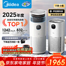 美的（Midea）【无雾加湿器】R8空气净化器加湿一体鼻炎家用甲醛数显除烟味异味过敏原吸猫毛空气净化机
