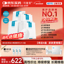 可复美重组胶原蛋白敷料4盒20贴 面部项目前后创面愈合 敏感肌痤疮皮炎