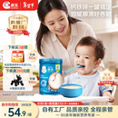 嘉宝（GERBER）强化钙铁锌高铁米粉婴幼儿宝宝辅食米糊维C+铁250g6月+100%真验厂