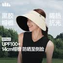 蕉下（beneunder）灯罩帽大帽檐遮阳帽子女黑胶防晒帽全脸遮阳空顶帽太阳帽BM563