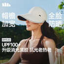 蕉下（beneunder）棒球帽鸭舌帽遮阳帽防晒帽女时尚洋气减龄防紫外线大帽檐遮全脸白