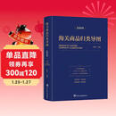 海关商品归类导图