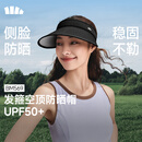 蕉下（beneunder）防晒帽子女黑胶空顶帽遮阳帽防紫外线遮脸太阳帽BM569漫暮黑