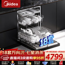 美的（Midea）【万向X6S MAX】洗碗机全嵌入式升级款18套大容量家用洗碗机全自动万向喷淋臂105℃热烘【x6smax】 嵌入式 【X6SMAX】【黑色款】