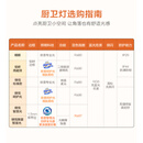 欧普照明铝扣板灯集成吊顶面板灯led厨卫灯天花板格栅平板灯嵌入式平板灯 明朗珍珠白【30*30 | 24瓦】超薄高亮 三年质保