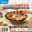 美的（Midea）烤肉锅电烤盘 电烧烤炉电烧烤架 家用多功能无浓烟麦饭石不粘涂层大火力烤串机室内户外轻油少烟 【少油轻烟】38CM大规格 1层