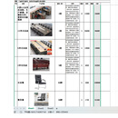 定制办公家具 定制办公家具