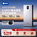 352空气净化器除甲醛除菌猫毛宠物TVOC异味 花粉除过敏认证新房家用塔式双风机Z90