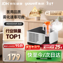 鱼跃（Yuwell）销量第一雾化器雾化机儿童成人老人家用医用压缩雾化器403M