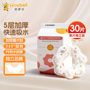 好伊贝（HOY BELL）婴儿一次性围兜30片360度可旋转宝宝围嘴口水巾免洗饭兜独立包装