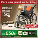 鱼跃 (yuwell)手动轮椅车H062折叠老人轻便免充气铝合金旅行手推代步