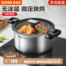 苏泊尔（SUPOR）微压汤锅304不锈钢焖煮锅无涂层煮粥炖菜锅燃气灶电磁炉通用 3-4人【多人选择】 直径 24cm