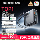 CUKTECH酷态科10号超级电能充Ultra氮化镓充电器120W四口快充头接入米家APP兼容PPS100W笔记本小米/苹果17