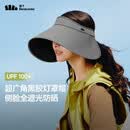 蕉下（beneunder）灯罩帽大帽檐遮阳帽子女黑胶防晒帽全脸遮阳空顶帽太阳帽BM563