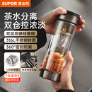 苏泊尔（SUPOR）玻璃杯茶水分离水杯男士办公泡茶杯双层高硼硅高档生日礼物杯子 雾隐灰400mL【双仓分离】