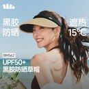 蕉下（beneunder）遮阳帽子草帽防晒帽女防紫外线太阳帽空顶帽黑胶BM562草藤棕