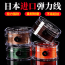 爱芙莎进口高弹力扁形穿珠弹力线手串绳串珠珠的串珠线耐磨石榴石手链线 【拉力强劲】咖啡0.8mm*100米送钩针