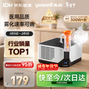 鱼跃（Yuwell）销量第一雾化器雾化机儿童成人老人家用医用压缩雾化器403M