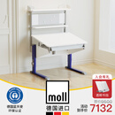 摩尔（moll） 德国bandit捣蛋鬼儿童学习桌写字桌书桌进口小学生家用 【86cm】小桌+墙架-蓝腿