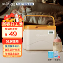 冰大师 ICEMASTER母乳保温箱户外食品保热背奶便携冷藏胰岛素疫苗冰块箱带温显5L