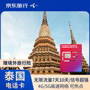 泰国电话卡DTAC原生卡4G/5G高速流量上网卡 7天 无限流量