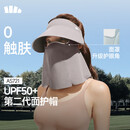 蕉下（beneunder）遮阳帽男防晒帽女磁吸防晒面罩全脸口罩太阳帽空顶帽敏感肌便携
