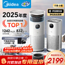美的（Midea）【无雾加湿器】R8空气净化器加湿一体鼻炎家用甲醛数显除烟味异味过敏原吸猫毛空气净化机