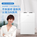 3VK新风机D210X系列
