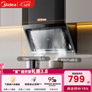美的（Midea）抽吸排油烟机 家用大吸力侧吸式油烟机上门安装以旧换新出租房屋脱排烟机CXW-200-J30