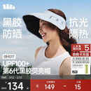 蕉下（beneunder）遮阳帽子女黑胶贝壳防晒帽男太阳帽便携空顶帽大帽檐全脸遮阳 蓝
