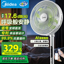 美的（Midea）【幸运草安睡1S】一级能效直流变频声控电风扇家用遥控卧室静音落地扇台式桌面抗菌大风力转页扇
