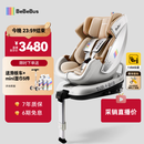 bebebus安全座椅太空舱智能0-7岁宝宝新生婴儿 太空舱经典通风版
