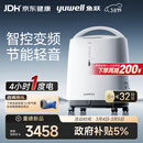 鱼跃（Yuwell）制氧机S-5AW医用级5L升吸氧气机家用老人孕妇超轻音直流变频省电