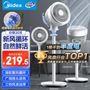 美的（Midea）【暴风循环】空气循环扇大风量摇头电风扇家用台式落地扇轻音卧室节能小风扇柔风轻羽扇 FGA24TQ