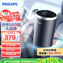 飞利浦（PHILIPS）车载空气净化器 车内杀菌除甲醛净味除异味除菌H1N1甲流 S3601