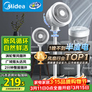 美的（Midea）【暴风循环】空气循环扇大风量摇头电风扇家用台式落地扇轻音卧室节能小风扇柔风轻羽扇 FGA24TQ