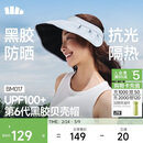 蕉下（beneunder）遮阳帽子女黑胶贝壳防晒帽男太阳帽便携空顶帽大帽檐全脸遮阳 蓝