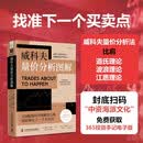 威科夫量价分析图解