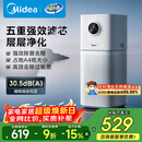 美的（Midea）【母婴级】空气净化器鼻炎家用除甲醛除烟味异味过敏原空气净化机森林家L1 Lite