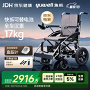 鱼跃(yuwell)电动轮椅D210CL折叠老人全自动专用轻便智能轮椅代步锂电