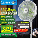 美的（Midea）【幸运草安睡1S】一级能效直流变频声控电风扇家用遥控卧室静音落地扇台式桌面抗菌大风力转页扇