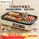 小熊（Bear）烤肉电烤盘烤肉锅家用轻烟烤串烤肉一体多功能锅不沾可拆电烧烤炉 DKL-Y15C1 