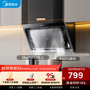 美的（Midea）抽吸排油烟机 家用大吸力侧吸式油烟机上门安装以旧换新出租房屋脱排烟机CXW-200-J30