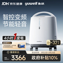 鱼跃（Yuwell）制氧机S-5AW医用级5L升吸氧气机家用老人孕妇超轻音直流变频省电