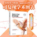 R语言学术图表绘制：用ggplot2绘制顶级期刊图表