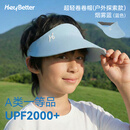 HeyBetter儿童防晒帽UPF50+无顶遮阳帽防紫外线 （蓝色）