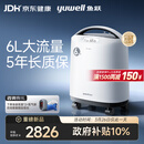 鱼跃制氧机医用吸氧机家用老人5L升级氧气机6L9F-6CW中重度缺氧