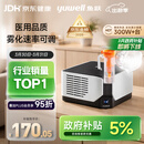 鱼跃（Yuwell）销量第一雾化器雾化机儿童成人老人家用医用压缩式雾化机403M