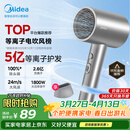 美的（Midea）5亿等离子护发电吹风 家用负离子护发吹风筒 1800W大功率快干吹风机 FJ308银 国家补贴 生日礼物