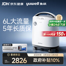 鱼跃制氧机医用吸氧机家用老人5L升级氧气机6L9F-6CW中重度缺氧